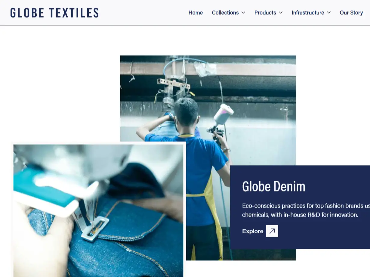 Globe Textiles