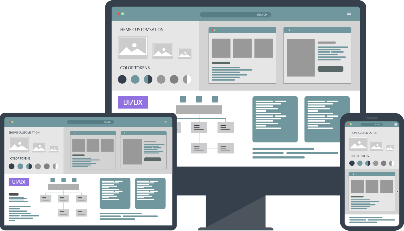 Shopify Theme Customization & UI/UX Design