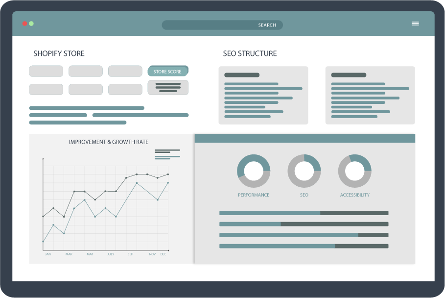 Shopify SEO & Performance Optimization