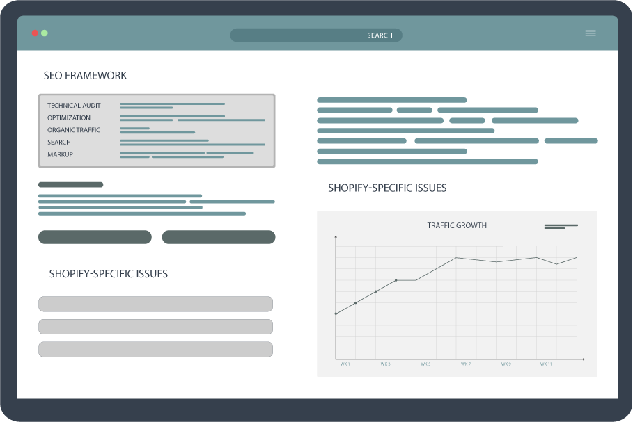 Our Proven Shopify SEO Framework