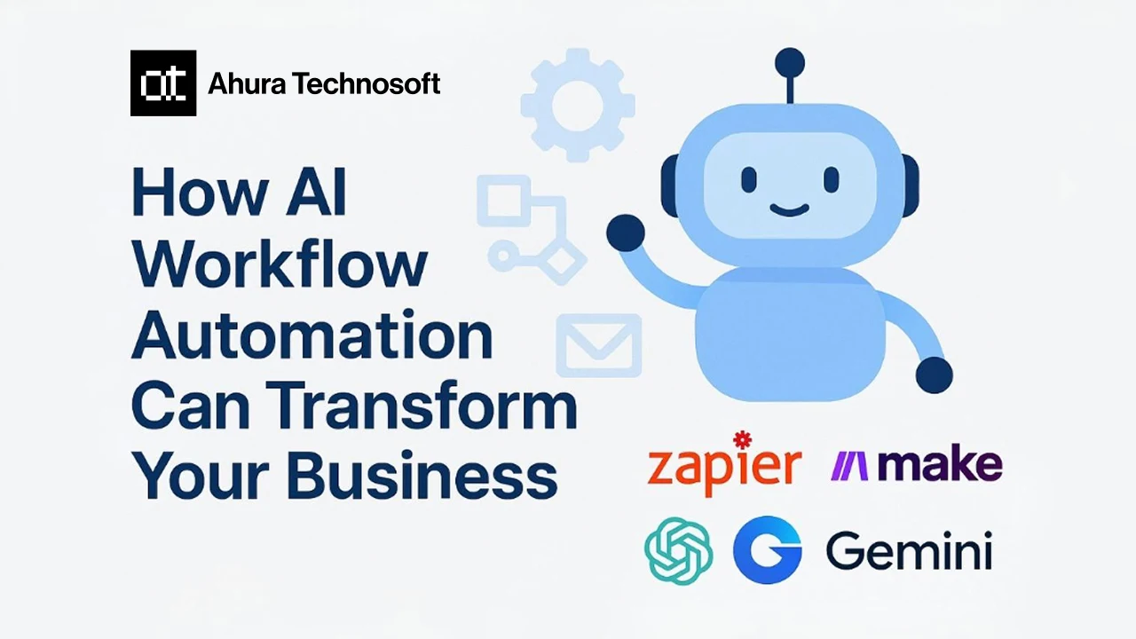 AI Workflow Automation